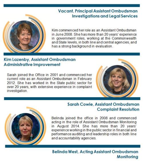 Our Executive Team
